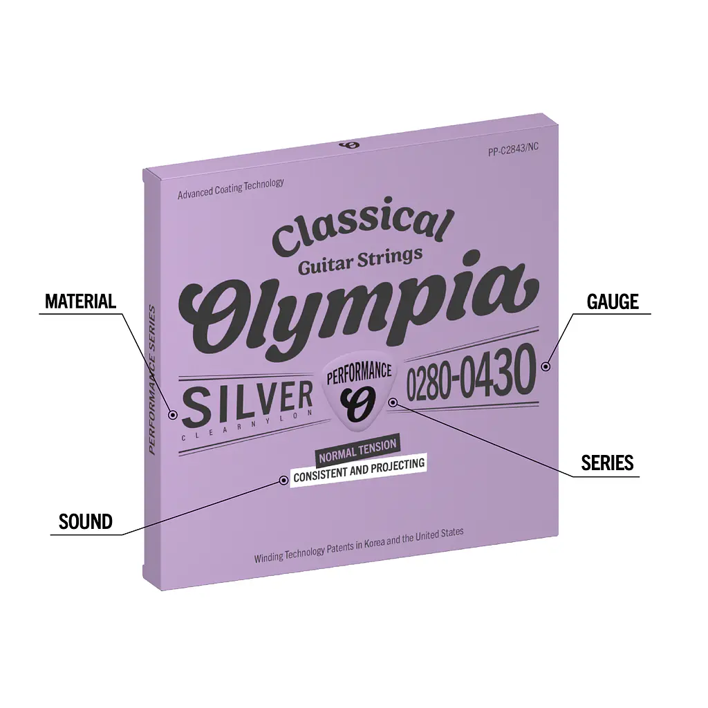cuerdas guitarra clasica olympia