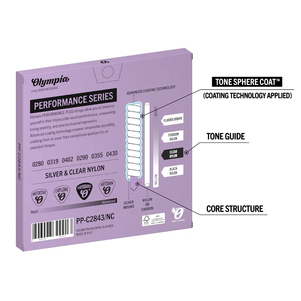 cuerdas guitarra clasica olympia